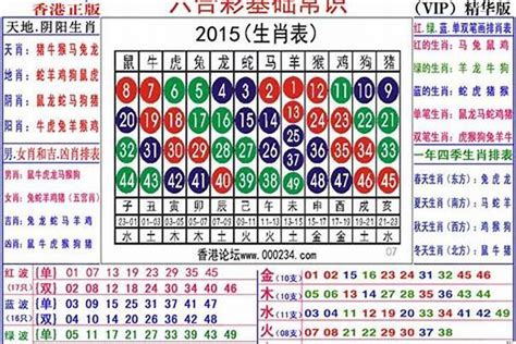 21岁属什么2023|2023年生肖表 2023年生肖表图